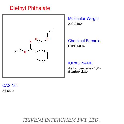 Diethyl Phthalate