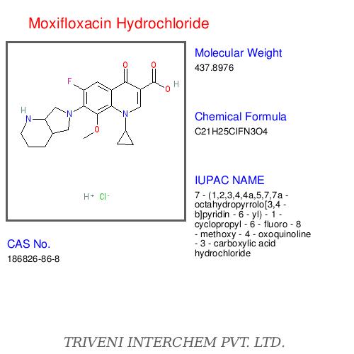 Moxifloxacin Hydrochloride - White Crystalline Powder, CAS 190073-22-9 | Antibacterial Broad Spectrum, Respiratory and Skin Infection Agent