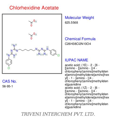 Chlorhexidine Acetate