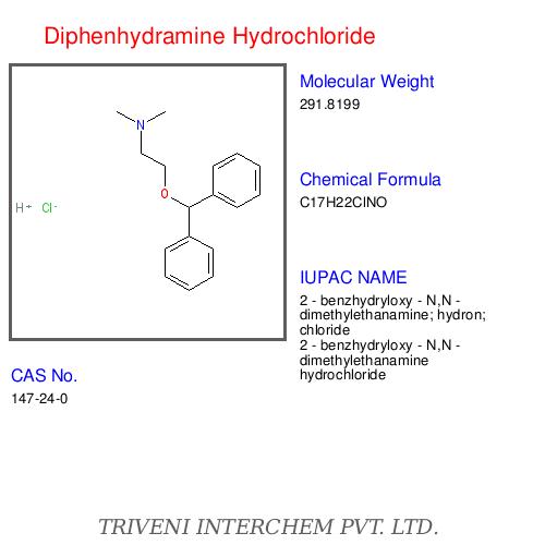 Diphenhydramine Hydrochloride