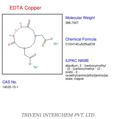 EDTA Copper