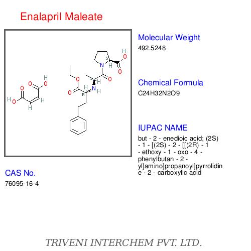 Enalapril Maleate
