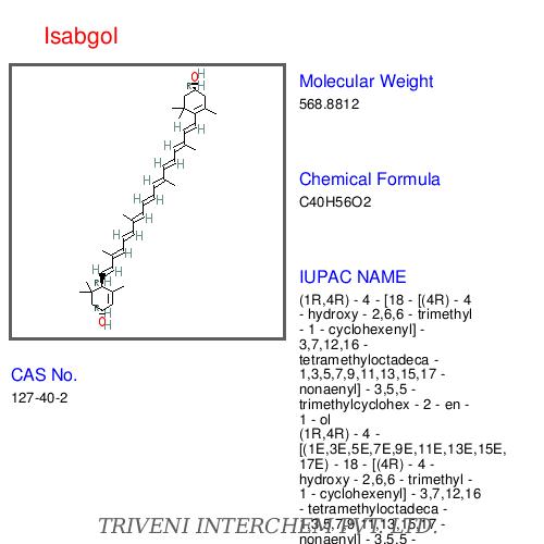 Isabgol