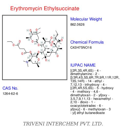 Erythromycin Ethylsuccinate