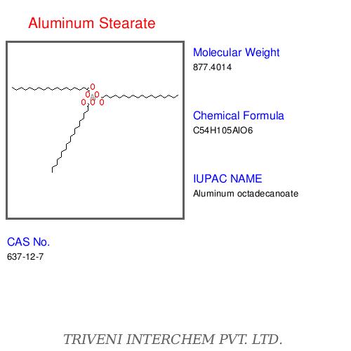 Aluminum Stearate