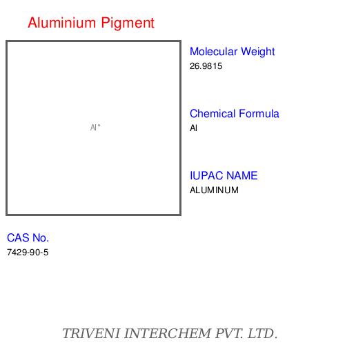 Aluminium Pigment - Al, 5-10 Microns, 99% Purity | High Reflectivity, Durable Finish, Wide Color Range