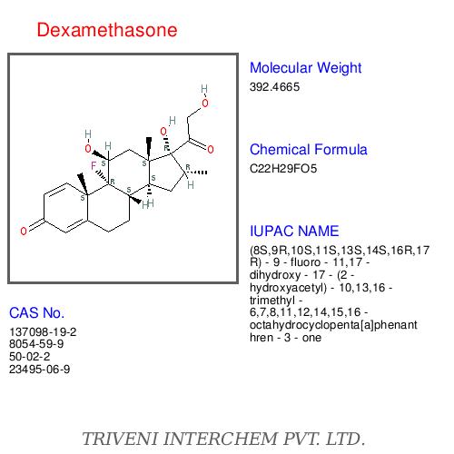 Dexamethasone