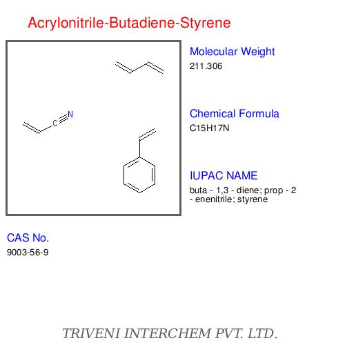 Acrylonitrile-Butadiene-Styrene