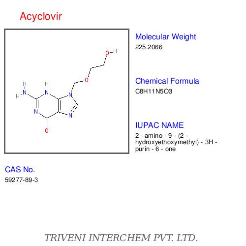 Acyclovir