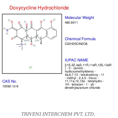 Doxycycline Hydrochloride