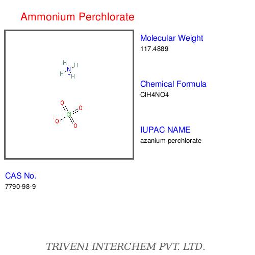 Ammonium Perchlorate