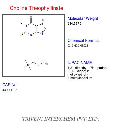 Choline Theophyllinate