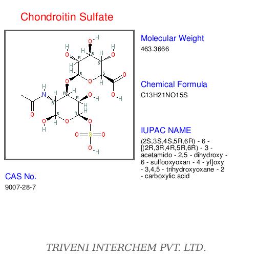 Chondroitin Sulfate