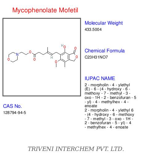Mycophenolate Mofetil