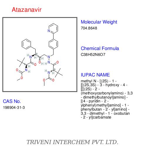Atazanavir