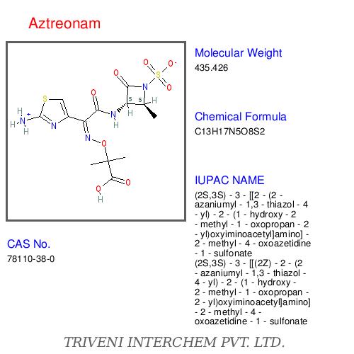 Aztreonam