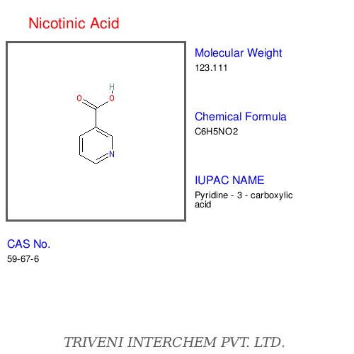 Nicotinic Acid