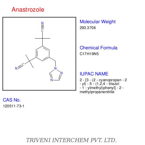 Anastrozole