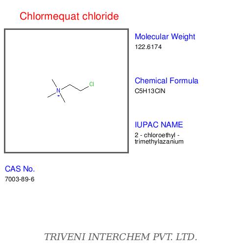 Chlormequat chloride