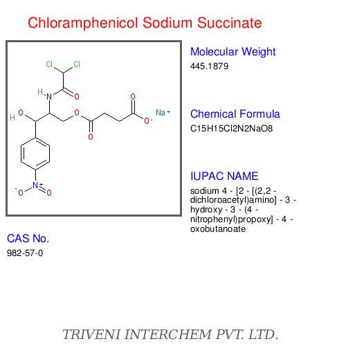 Chloramphenicol Sodium Succinate