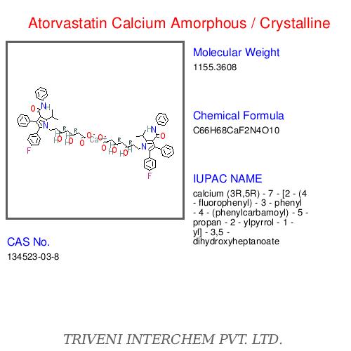 Atorvastatin Calcium Amorphous / Crystalline