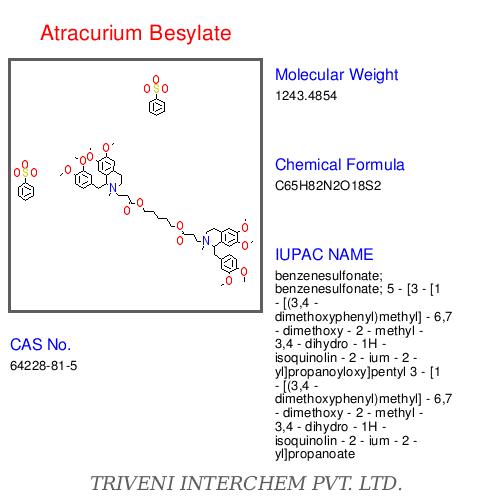 Atracurium Besylate