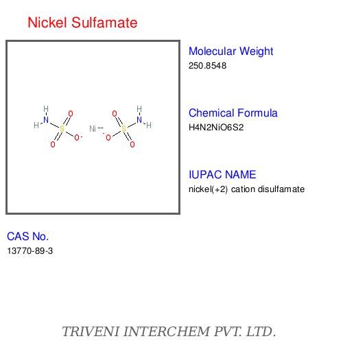 Nickel Sulfamate