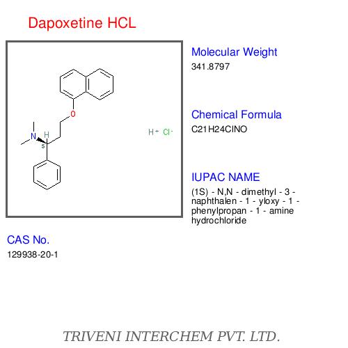 Dapoxetine HCL