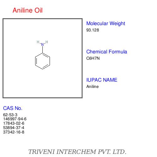 Aniline Oil