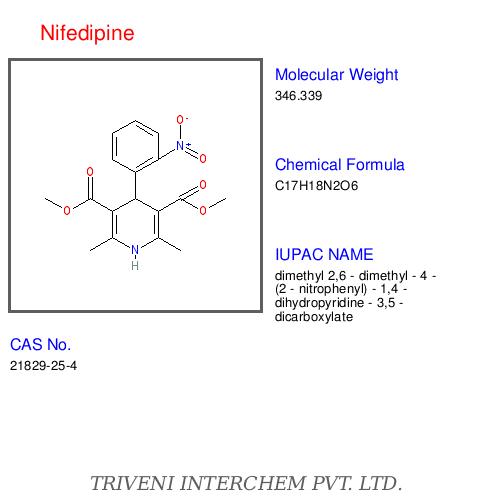 Nifedipine