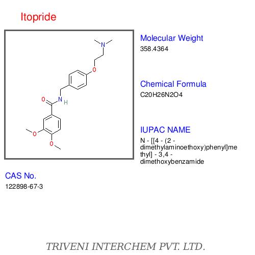 Itopride