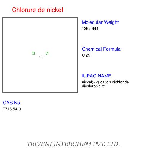 Chlorure de nickel