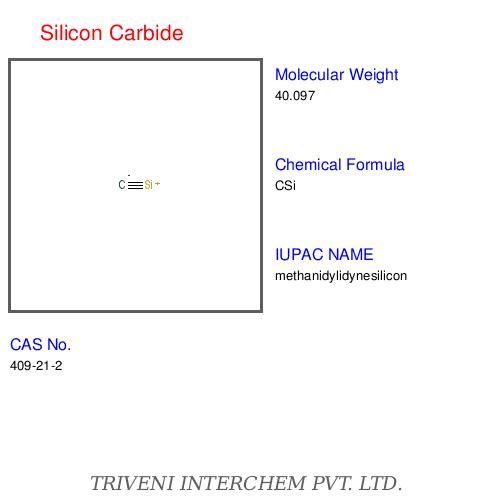 Silicon Carbide		