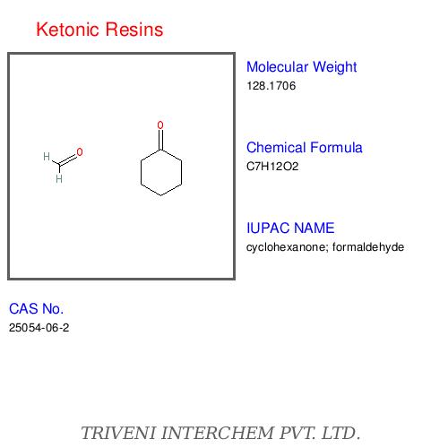 Ketonic Resins