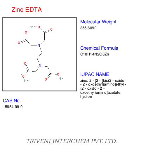 Zinc EDTA	