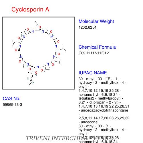 Cyclosporin A