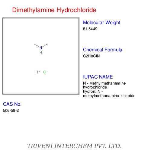 Dimethylamine Hydrochloride