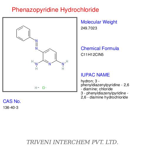 Phenazopyridine Hydrochloride