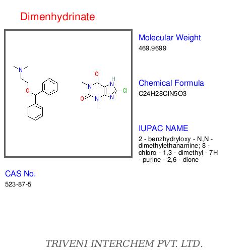 Dimenhydrinate