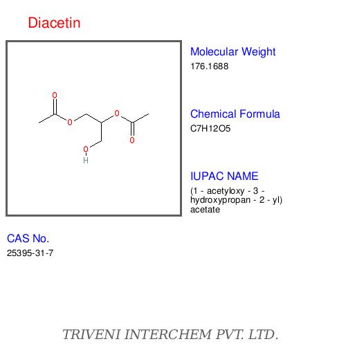 Diacetin