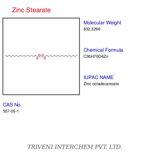 Zinc Stearate - Zinc Octadecanoate White Powder, CAS 557-05-1 | Water Repellent, Mold Release, Lubricant, Hydrophobic Agent