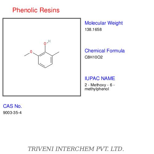 Phenolic Resins