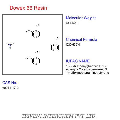 Dowex 66 Resin