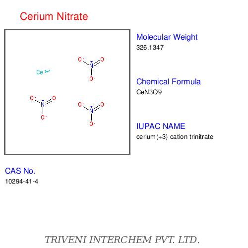 Cerium Nitrate