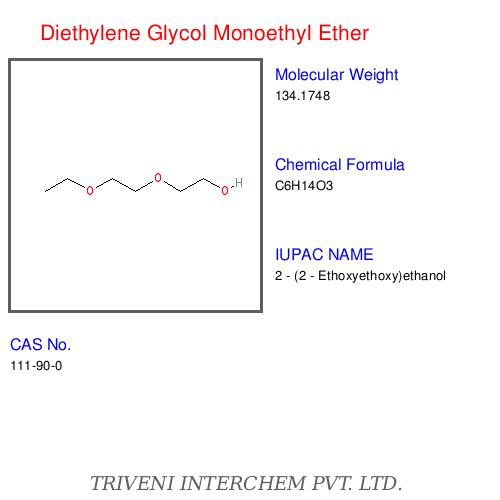 Diethylene Glycol Monoethyl Ether