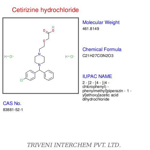 Cetirizine hydrochloride