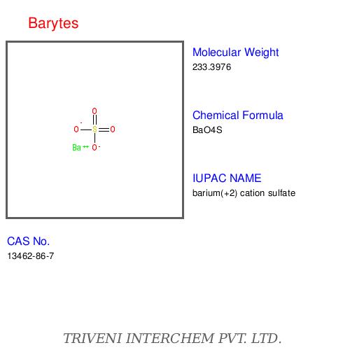 Barytes