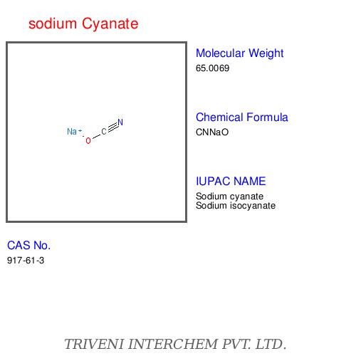 sodium Cyanate	