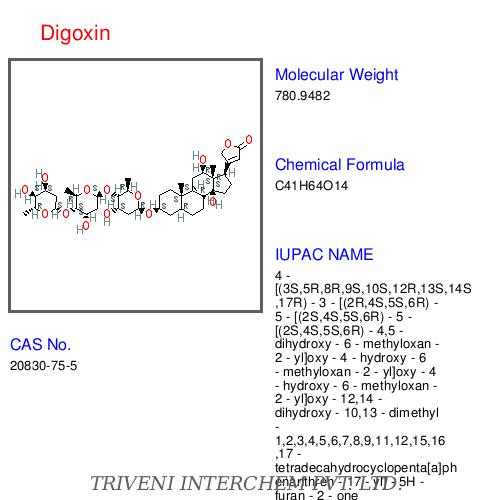 Digoxin