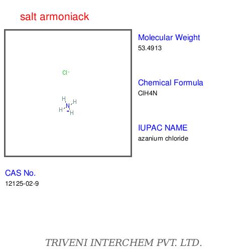 salt armoniack